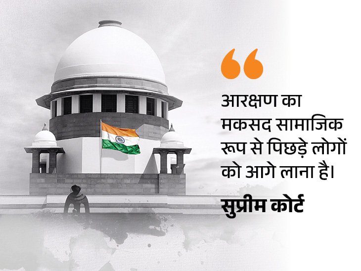 Supreme Court on Creamy Layer Aarakshan | IAS Parents