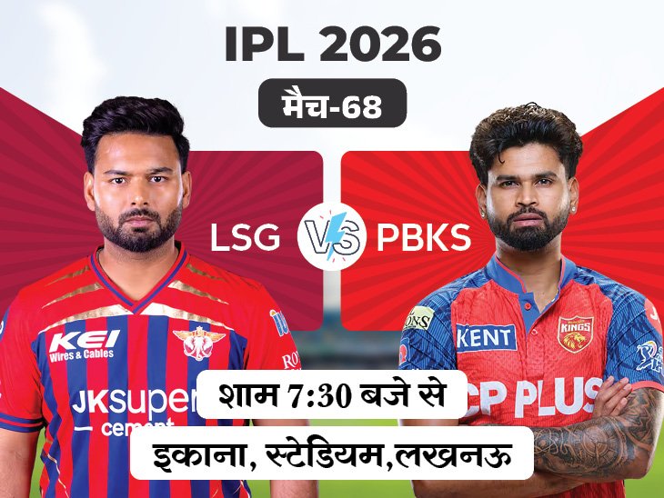 LSG Vs PBKS LIVE Score Update; Shreyas Iyer Rishabh Pant Prince Yadav | ACTPnews