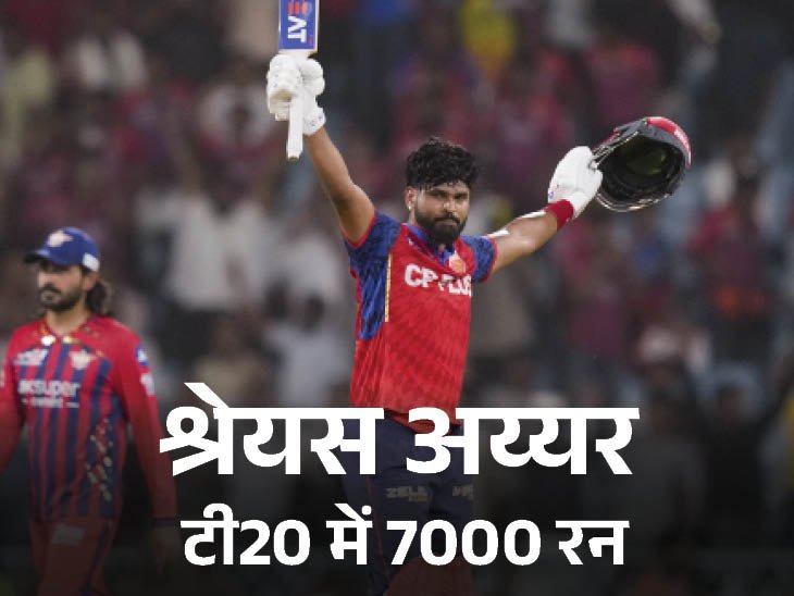 Punjab Kings Beat LSG; Shreyas Iyer Captaincy Milestone