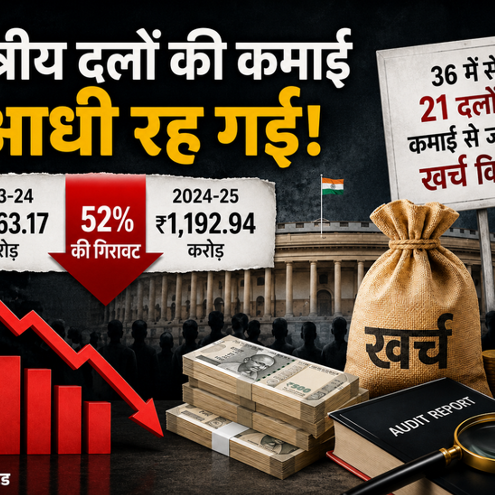 2024-25 में 36 क्षेत्रीय राजनीतिक दलों की कमाई 52% घटी:21 दलों ने कमाई से ज्यादा खर्च किया, ADR की रिपोर्ट