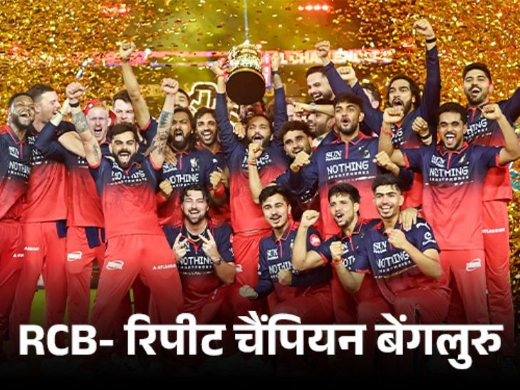 Kohlis Dream Run & RCBs IPL 2026 Win Dedicated to Fans