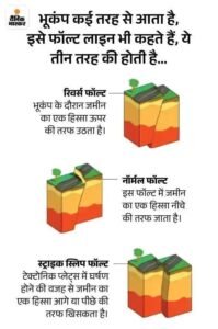 Punjab chandigarh breaking news updates amritsar Jalandhar ludhiana headlines | ACTPnews