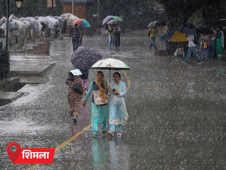 IMD Weather Rainfall Photos Update; MP UP Rajasthan | Kerala Monsoon
