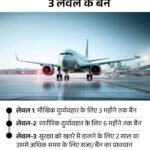 Chd-Delhi Flight Passenger Breaks Window | ACTPnews