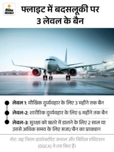 Chd-Delhi Flight Passenger Breaks Window | ACTPnews