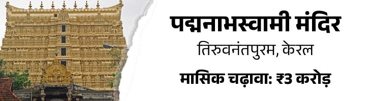 Ayodhya Ram Mandir Donation Vs Tirupati Shirdi Sai; SP Vs BJP