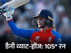 Wyatt-Hodges Century Powers England Past Sri Lanka in T20 World Cup | ACTPnews