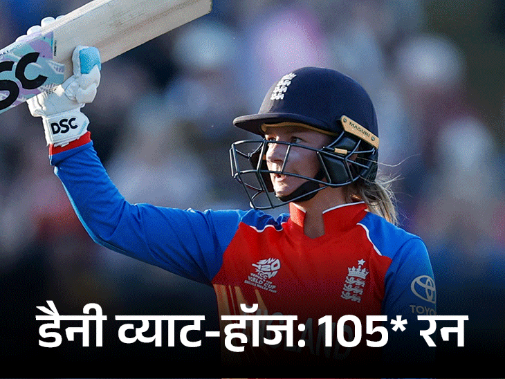 Wyatt-Hodges Century Powers England Past Sri Lanka in T20 World Cup
