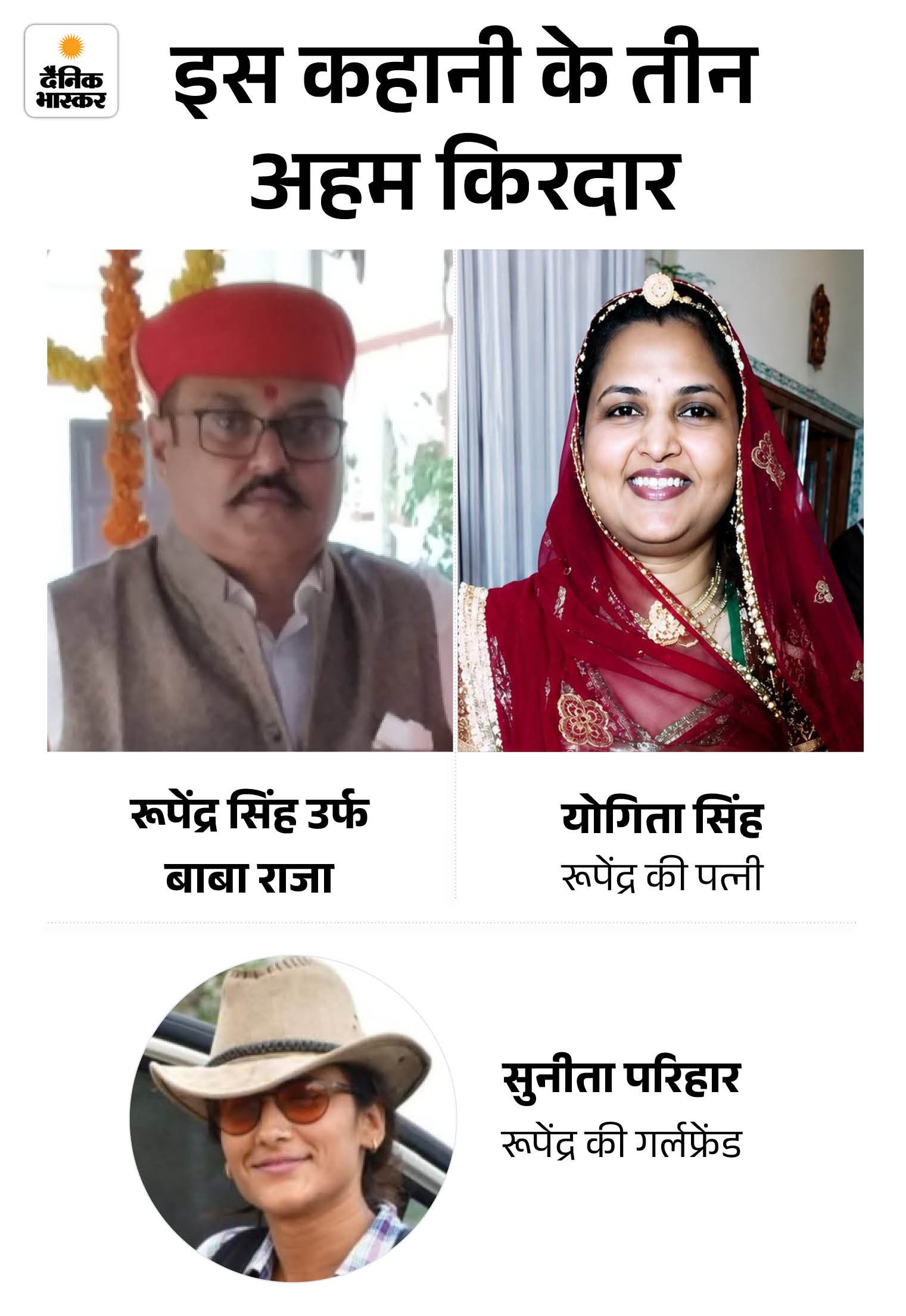 MP Nagod Rajgharana Family Dispute Story; Baba Raja Wife Vs Girlfriend