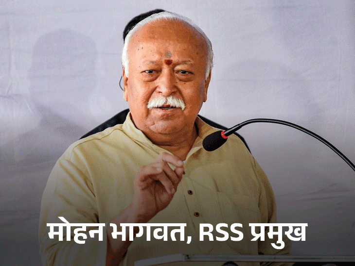 RSS Registration Row Mohan Bhagwat vs Karnataka Home Minister Priyank Kharge