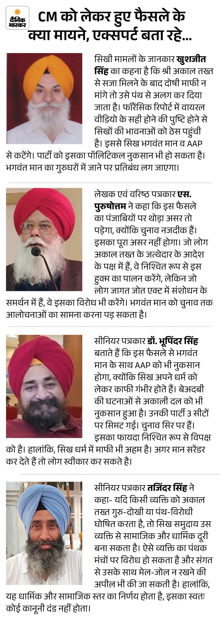 Punjab Chief Minister Bhagwant Mann Viral video Sri Akal Takht Sahib.