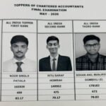 ICAI CA Final Result 2026 Declared | ACTPnews