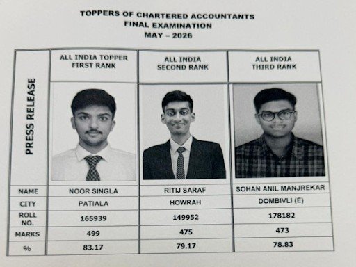 ICAI CA Final Result 2026 Declared
