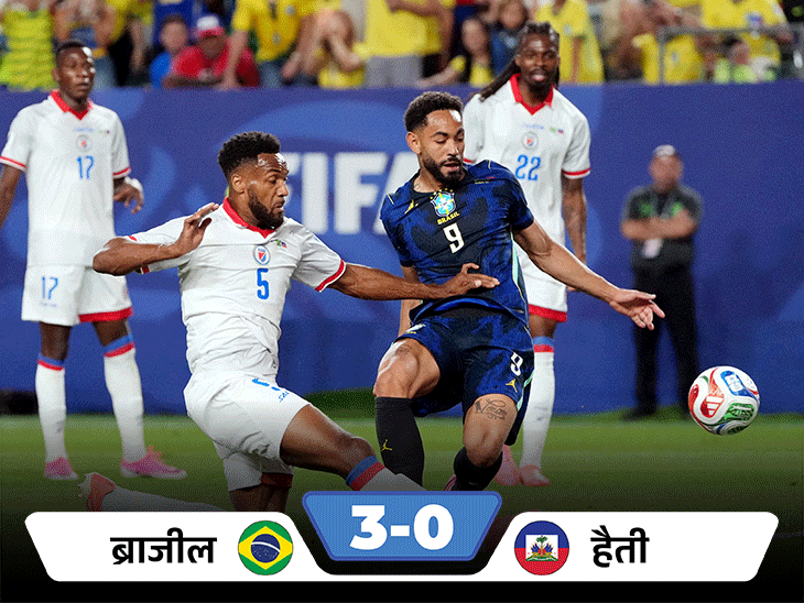 Brazil Tops Group C After 3-0 Win Over Haiti