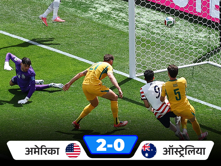 अमेरिका 32 साल बाद फुटबॉल वर्ल्डकप के नॉकआउट में:ऑस्ट्रेलिया को 2-0 से हराया; गलार्जा के रिकॉर्ड गोल से पैराग्वे की जीता, तुर्की बाहर