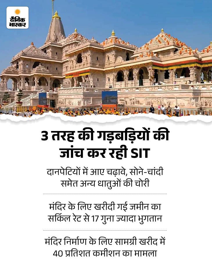 Ram Mandir Donation Chori SIT Investigation; Accused Chandan Somesh Manish Lavkush Scams