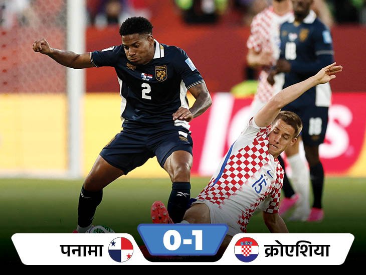Croatia vs Panama | Football World Cup Knockout Dreams Stay Alive