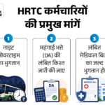 HRTC Driver-Conductor Strike | Himachal govt impose ESMA | ACTPnews