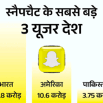 अमेरिका में बच्ची से रेप केस में स्नैपचैट पर मुकदमा:इसके फीचर से रेपिस्ट बच्ची तक पहुंचा, भारत में इसके 25 करोड़ एक्टिव मंथली यूजर | ACTPnews