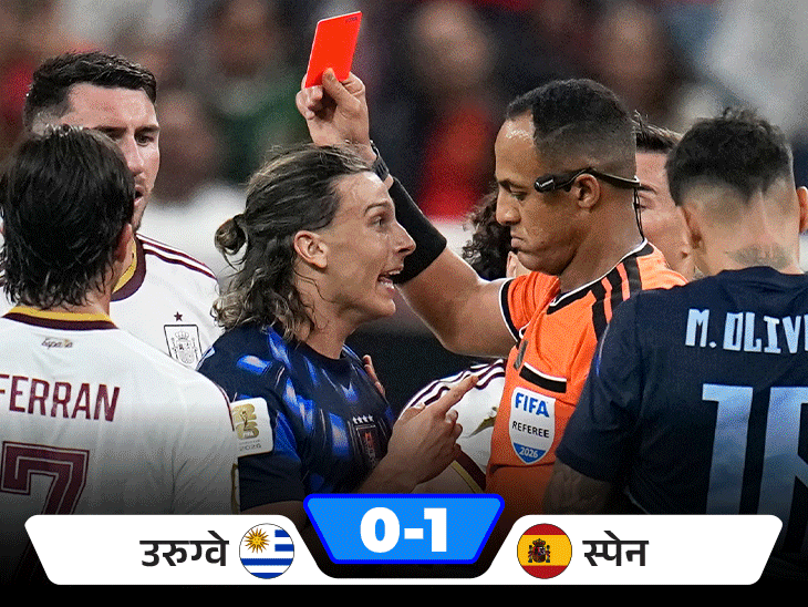 Spain Tops Group H With 1-0 Win; Uruguay Out of World Cup