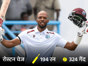 West Indies Record Partnership vs Sri Lanka | ACTPnews