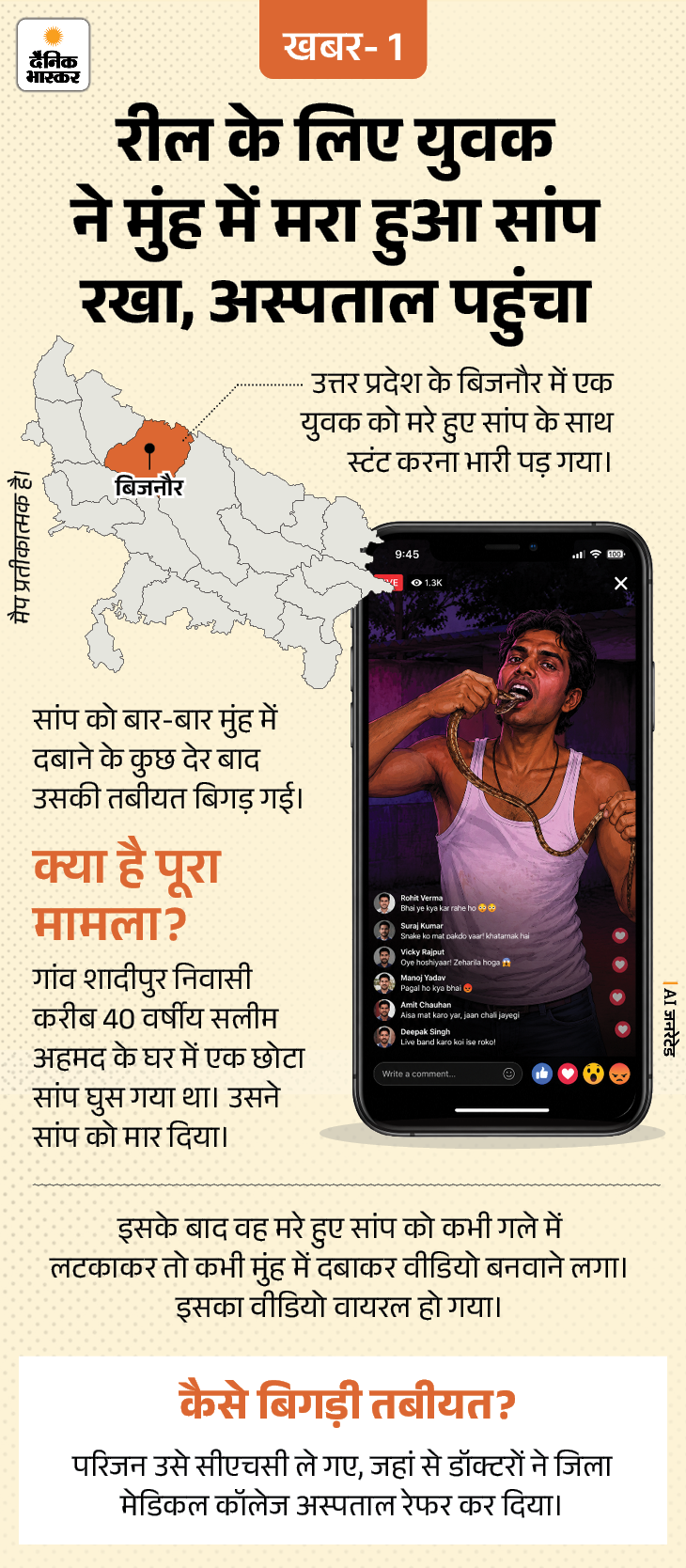 Khabar Hatke Trending Facts; Bijnor Snake Stunt Video