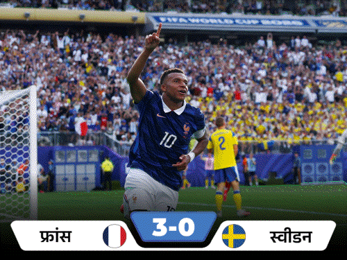 Kylian Mbappe; FIFA World Cup 2026 Update