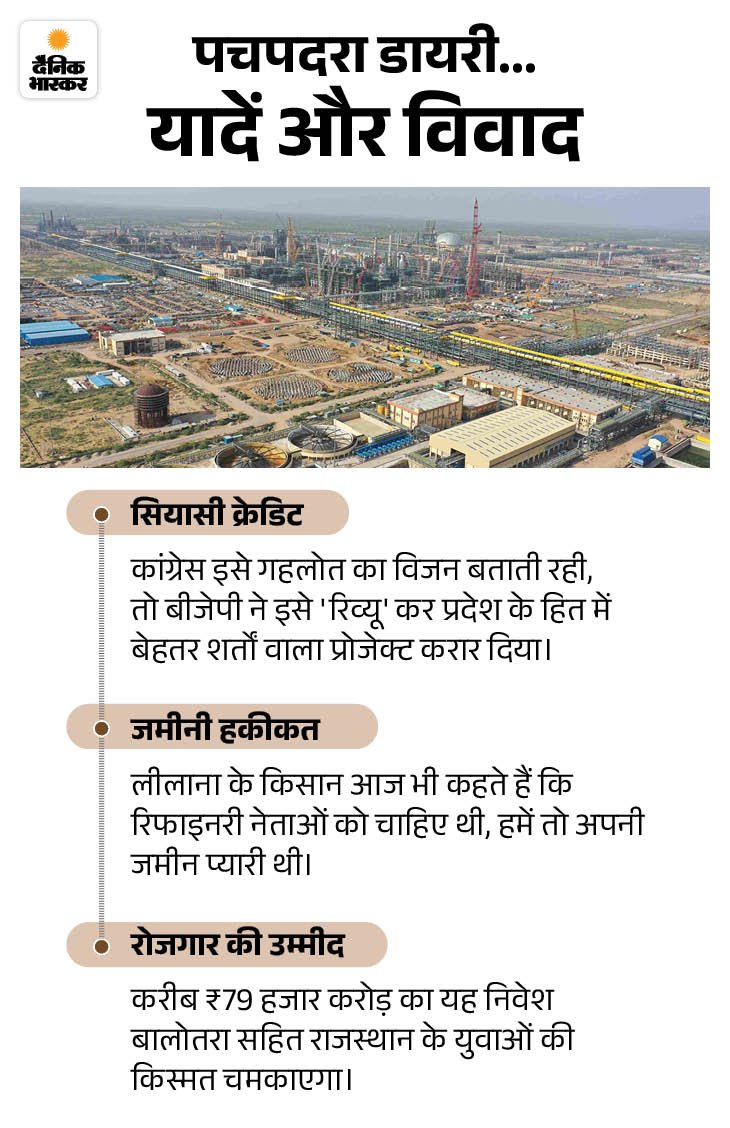 Rajasthan Refinery Inauguration PM Modi July 4