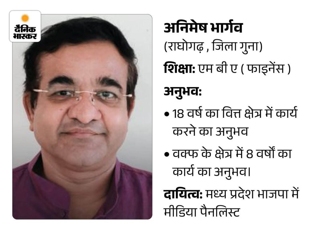 MP Wakf Board Gets Hindu Members First Time | ACTPnews