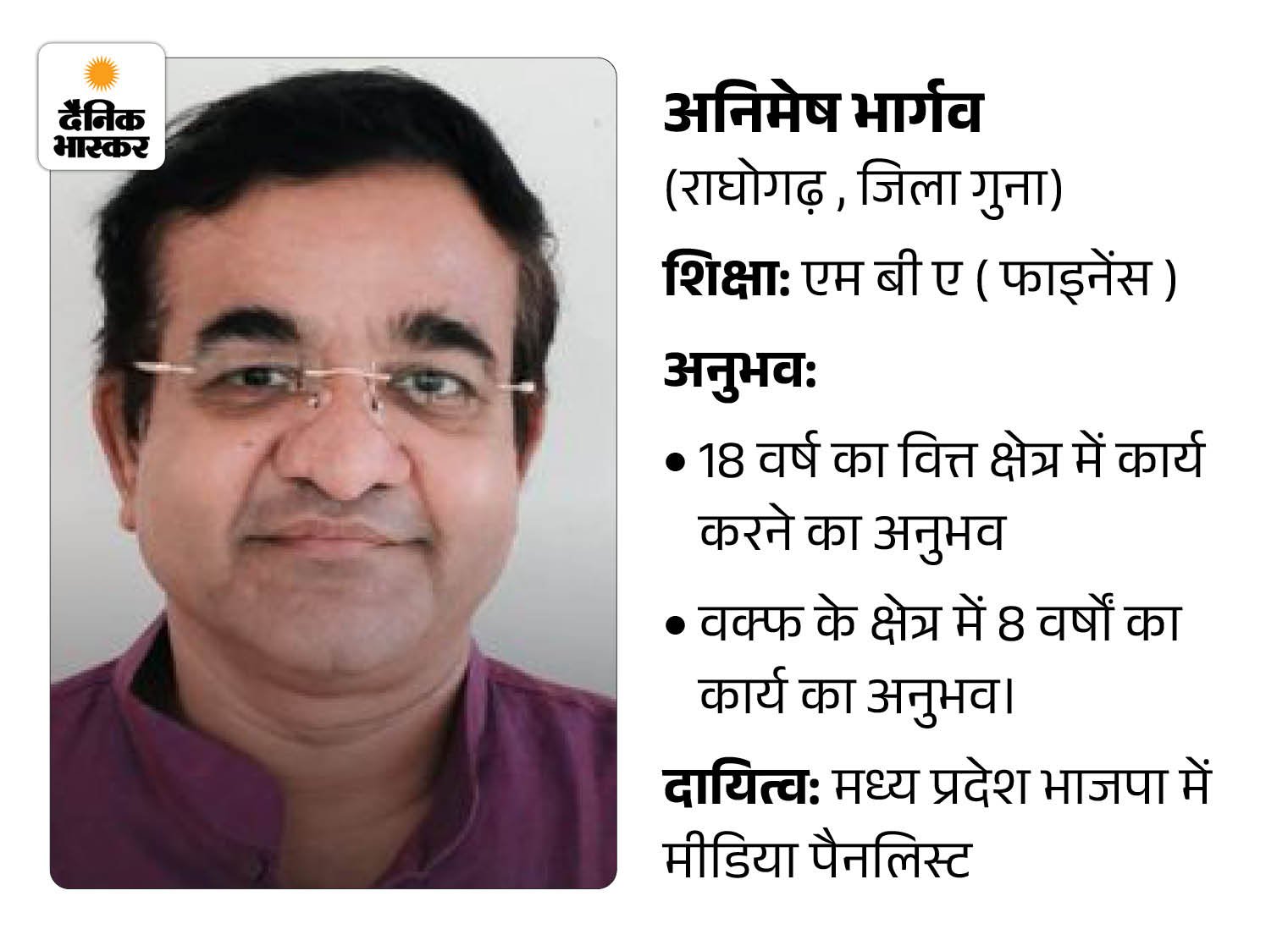 MP Wakf Board Gets Hindu Members First Time | ACTPnews