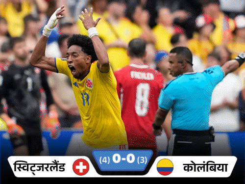 Switzerland Beats Colombia in Penalty Shootout | ACTPnews