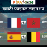 FIFA World Cup 2026: 6 European Teams in Quarters After 32 Years | ACTPnews
