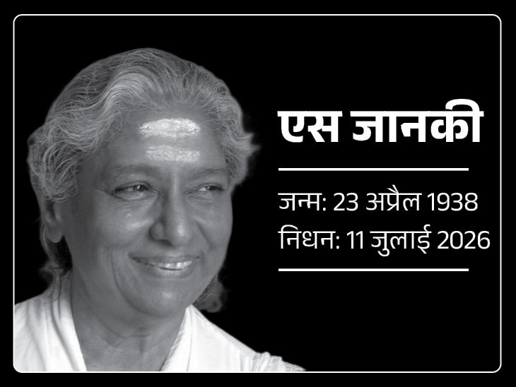 Legendary Singer S Janaki Passes Away | ACTPnews