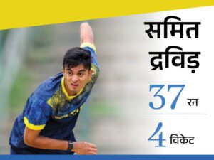 Samit Dravid | Shivmogga Yodhas Win Maharaja Trophy Final | ACTPnews