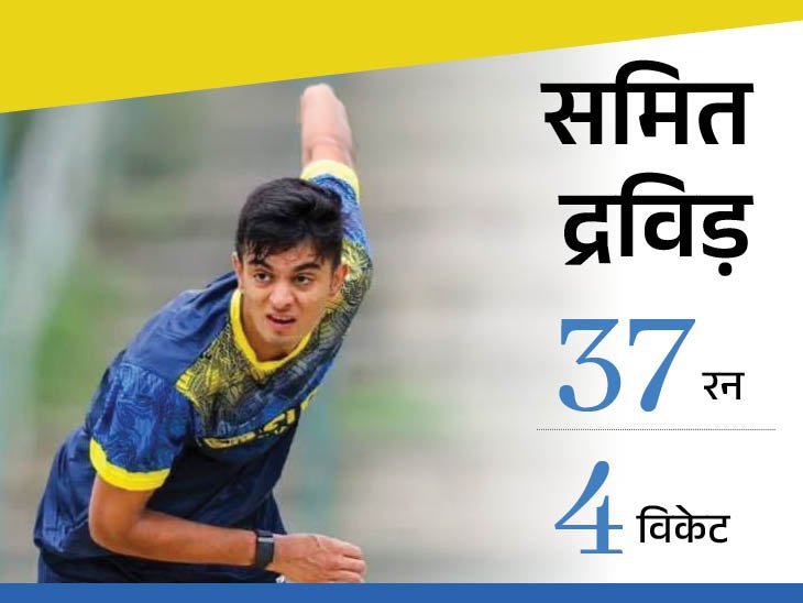 Samit Dravid | Shivmogga Yodhas Win Maharaja Trophy Final | ACTPnews