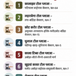 Punjab Chandigarh News | Toll Tax Hike, Bajwa Congress Boss & Top Updates | ACTPnews