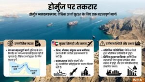 होर्मुज को लेकर बढ़ी तकरार, ईरान का कंट्रोल नहीं होने देंगे, यह बहुत खतरनाक होगा-मार्को रुबियो | ACTPnews