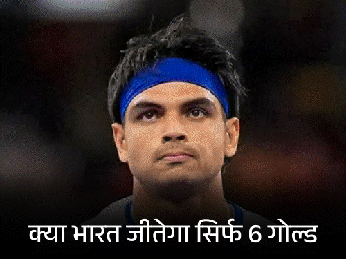 Neeraj Chopra; India Commonwealth Games 2026 Gold Medal Contenders | ACTPnews