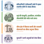 PM Modi to Interact with Vibrant Village Programme 2026 Participants | ACTPnews