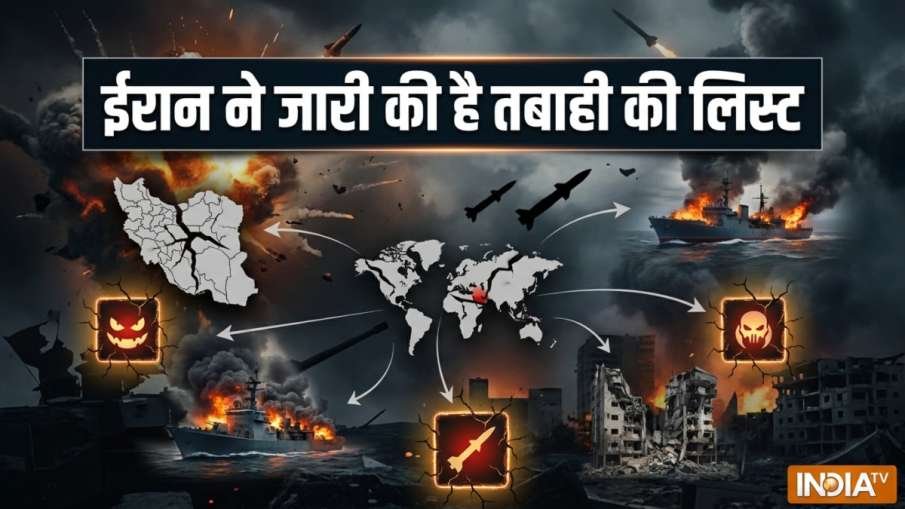 ईरान ने जारी की लिस्ट