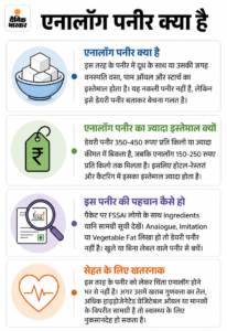 Madhya Pradesh CM Yadav Orders Ban on Analog Paneer | ACTPnews