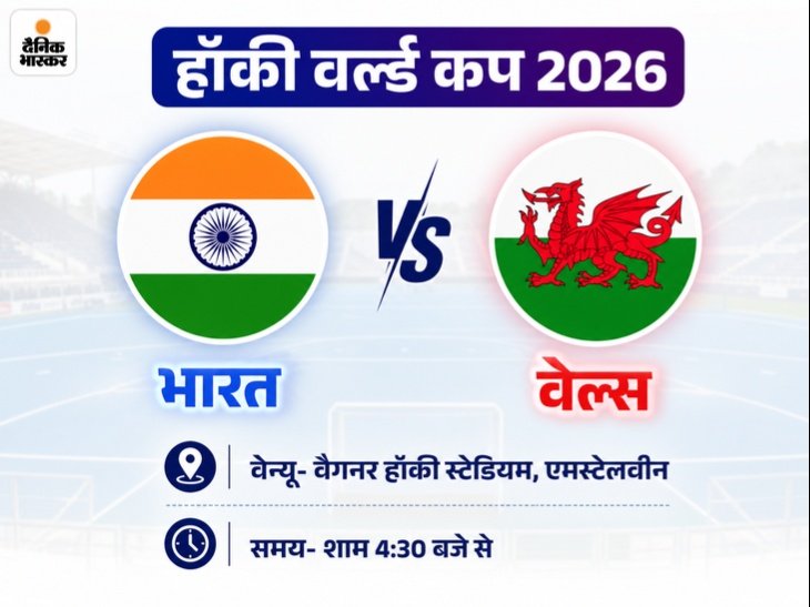 Hockey World Cup 2026 India vs Wales