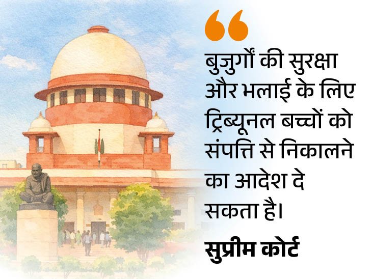 Supreme Court Ruling: Elderly Can Evict Children From Property