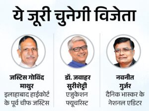 Dainik Bhaskar Shreshth Shikshak Samman 2026 | ACTPnews