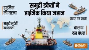 सोमालिया में समुद्री लुटेरों ने हथियारों से भरे जहाज़ को किया हाईजैक, भारतीय क्रू मेंबर भी हैं सवार | ACTPnews