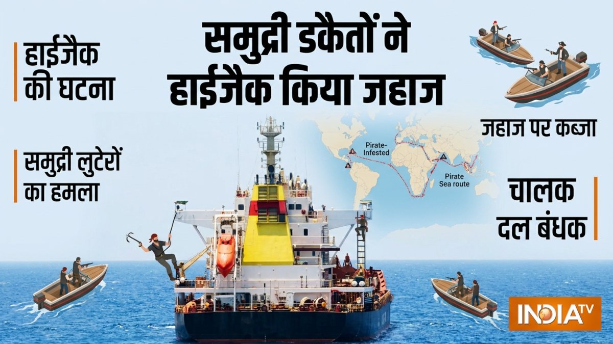 सोमालिया में समुद्री लुटेरों ने हथियारों से भरे जहाज़ को किया हाईजैक, भारतीय क्रू मेंबर भी हैं सवार | ACTPnews