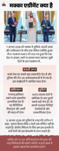 Bangladesh Mecca Defence Pact Strategy; India Vs Islamic NATO | Pakistan Saudi Turkey | ACTPnews