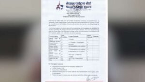 नेपाल में आए सैलाब में कम से कम 105 भारतीय पर्यटक लापता, हेल्पलाइन नंबर हुआ जारी | ACTPnews