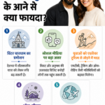 Uttarakhand Winter Tourism | CM Dhami Invites Virat Kohli & Anushka Sharma | ACTPnews