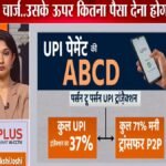 ‘आम ग्राहक की जेब पर नहीं पड़ेगा असर’, UPI चार्ज पर Mobikwik की को-फाउंडर उपासना टाकू का बड़ा बयान | ACTPnews